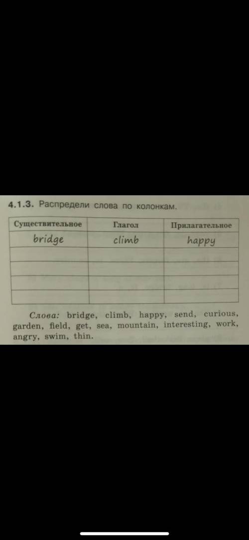 Вопросы внутри в фото, ответьте вопросы на уровне 7-8 класса