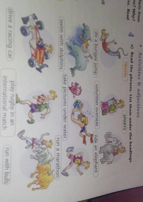 Ex 4 p 31 (Student’s book) Прочитайте и переведите названия деятельностей. . Распределите деятельнос