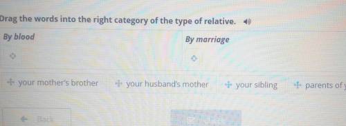 Английский язык 5 классна последнем написано: parents of your wife​