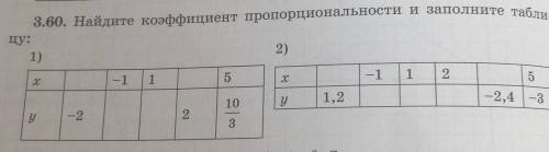 Нвдо заполнит таблицу заполните