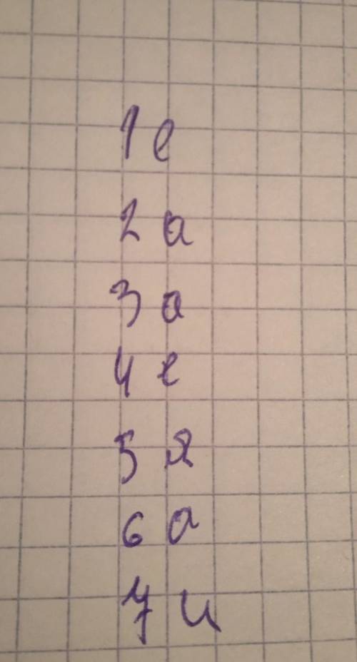 Опредилите падеж Солдатенок, АйтматовЛасточкино,гнездо,Татьяна Виноградова,Мединская​