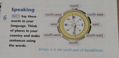3 northSpeakingnorth-westnorth-east693.7.1 Say thesewords in yourwest WEeastlanguage. Thinkof places