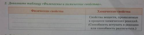 2. Дополните таблицу «Физические и химические свойства». физические свойстваХимические свойстваСвойс