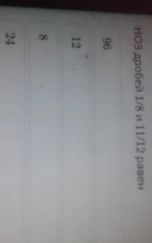 Задание номер два нос дробей 1/8 и 11/12 равен 96 12 8 24 Сделайте в онлайн мектепе или белемде​