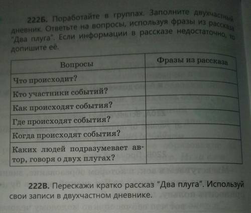 222В. Перескажи кратко рассказ Два плуга. Используй свои записи в двухчастном дневнике. и поставлю