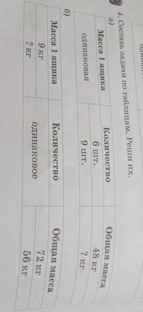 мин какой 1 2 действие в а и б​