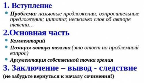 Напишите сочинение-рассуждение по теме Честь и долг по произведению Александра Сергеевича Пушкина