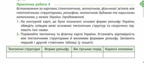 Практична робота 4 Встановлення за картами (тектонічною, геологічною, фізичною) зв'язків між тектоні