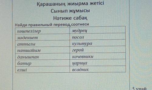 Қарашаның жиырма жетісі Сынып жұмысыНәтиже сабақНайди правильный перевод соотнесикөшпелілермудрецмәд