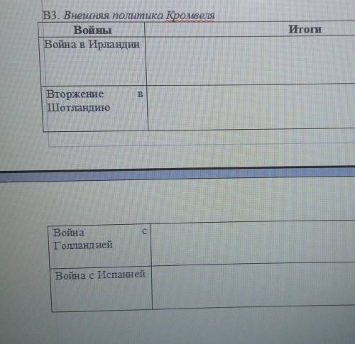 кто пишет не по теме ради в бан! ​