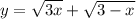 y = \sqrt{3x} + \sqrt{3 - x}