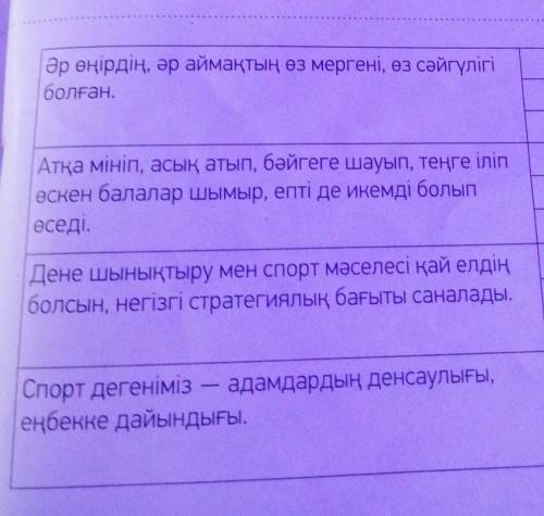 7 тапсырма сөйлемге үш ңұсқада сұрақ қой​