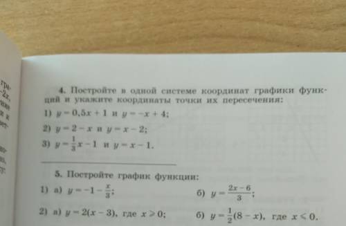 Постройте в одной системе координат графики функций и укажите координаты точки их пересечения2) y=2-