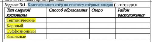 а то мне жёпа будет я была на больничном не понимаю что делать ​