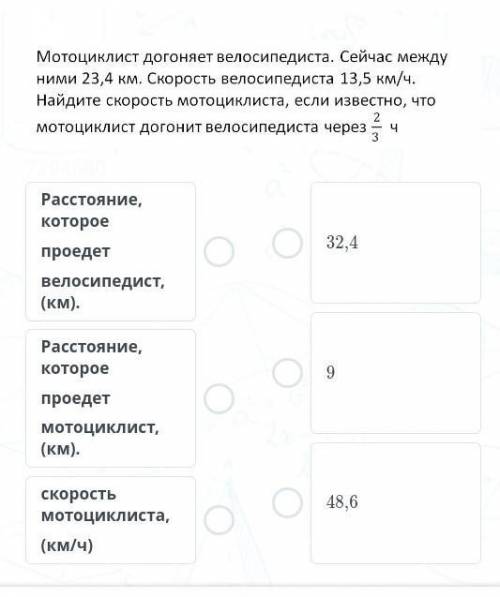 Мотоциклист догоняет велосипедиста.Сейчас между ними 23,4.Скорость велосипедиста 13,5км/ч.​