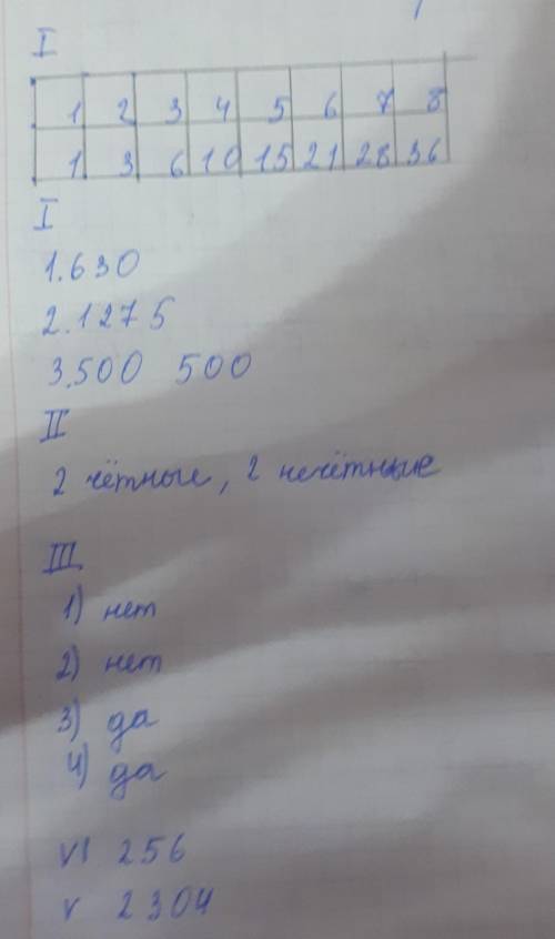 1. Найдите 35-е, 50-е, 1000-е треугольное число. 2. В каком порядке идут четные и нечетные числа в п