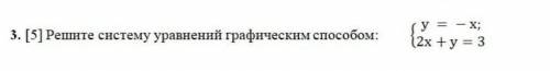 ПАМАГИТЕ РЕШИТЕ УРАВНЕНИЕ ГРАФИЧЕСКИМ