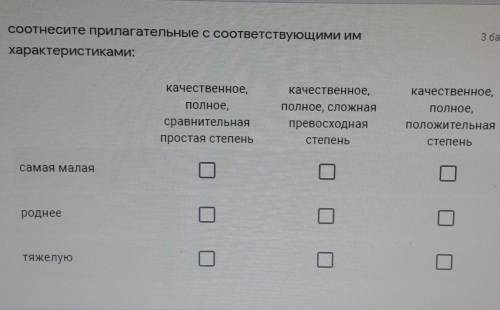соотнесите прилагательные с соответствующими ИМхарактеристиками:Качественноекачественное,качественно