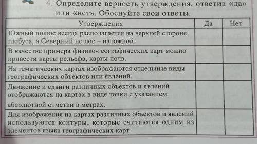 4. Определите верность утверждения, ответив «да» или «нет». Обоснуйте свои ответы. ​