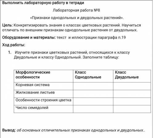 Ребят очень через 1 час сдавать класс. заранее благодарен за ответ​