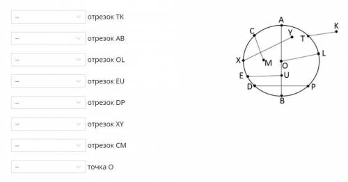 Установите соответствие. 1. Хорда 2. Радиус 3. Диаметр 4. Центр