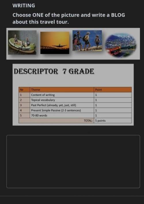 Choose ONE one of the picture and write a BLOG about this travel tour​