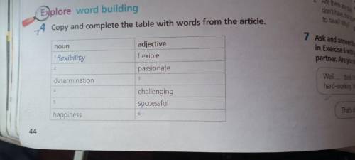 Copy and complete the table with words from the article