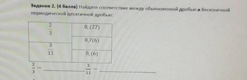 2. Найдите соответствие между обыкновенной дробью и бесконечной периодической десятичной дробью: 2/3