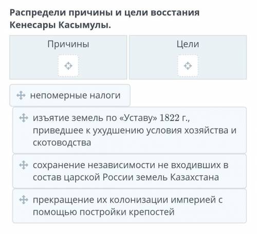 Национально-освободительное движение под руководством Кенесары Касымулы. Урок-1 Распредели причины и