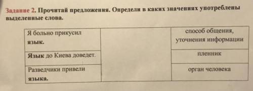 задание по русскому языку!