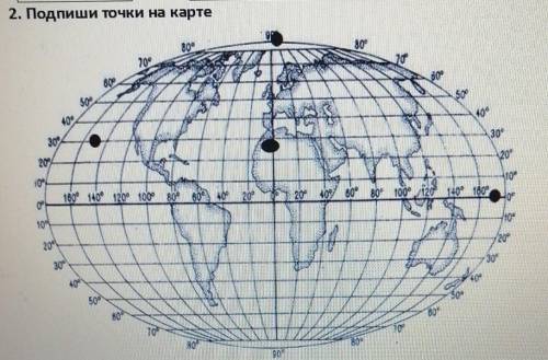 2. Подпиши точки на карте 80°3010.505аа.30°20°10°160 140 120 100 80 80 4020°20 40 60 80 100° 120 140