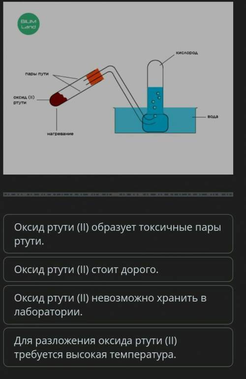 Кислород, получение, свойства и применение. Практическая работа №3 Получение кислорода и изучение е