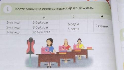 если ты это сдедаеть я тебе лучший ответ даю и лучший оценит я тебе даю​