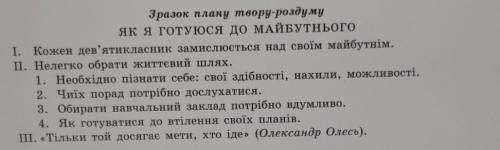 ДО ТЬ НАПИСАТИ. ІВ (якщо потрібна професія, то веб-художник)! Зразок плану твору-роздумуЯк я готуюс