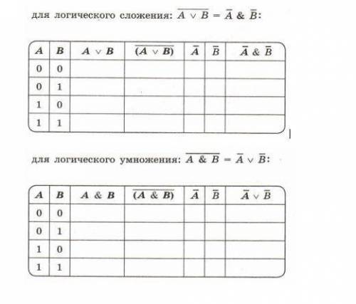 Третий час уже сижу, никак не мону решить.