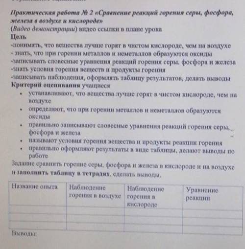 Практическая работа № 2 «Сравнение реакций горения серы, фосфора, железа в воздухе и кислороде»(Виде