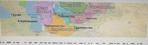 Приаралье востоктиграхаудацентрсеверзападцентрвостоксарматысеверзападсеверо-западвостокюго-востокисс