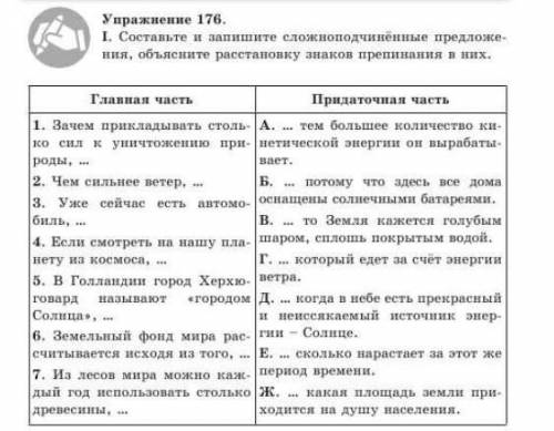 Составьте и запишите сложноподчиненные предложения, объясните расстановку знаков препинания в них.