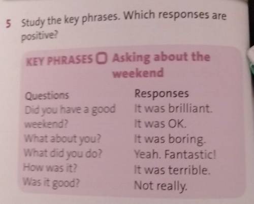 Study the key phrases. Which responses are positive? please ​