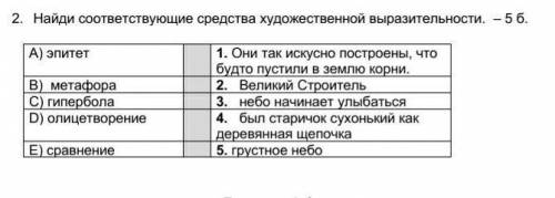 Это по литературному чтению,и по быстрее​