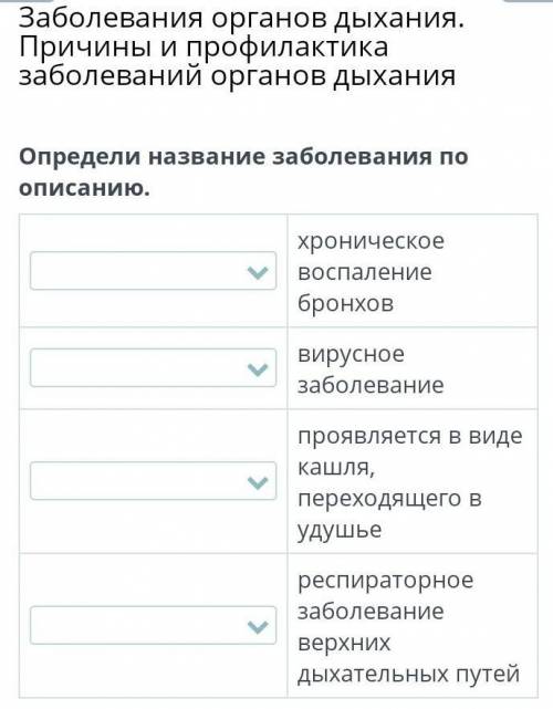 Заболевания органов дыхания. Причины и профилактика заболеваний органов дыхания Определи название за