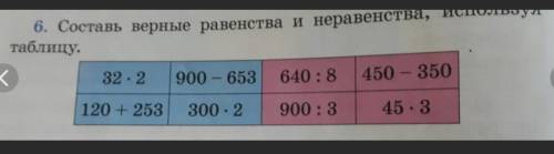 Составь верные равенства и неравенства ,используя таблицу.