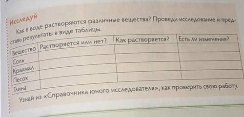 Исследуй Как в воде растворяются различные вещества? Провери исследование и предКак растворяется?Ест