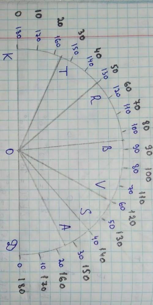 Математика 5кл. Нужно найти градусы!Нужно найти:KOT=?DOA=?TOR=?AOS=?ROB=?SOV=?BOV=?ROV=?SOB=?KOR=?VO