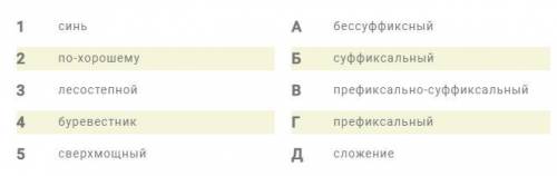 Установите соответствие между словами и их образования: