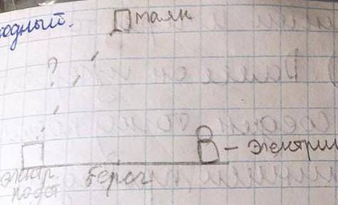 электрик стоит на берегу, и ему нужно узнать колличество метров кабеля, который нужен чтобы подключи