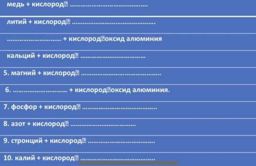 Задание допишите уравнения реакции и определите какой оксид образуется кислотный или основной.
