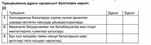 Дұрыс Бұрыс[2]Тұжырым1 Халықаралық балаларды қорғау күніне арналғаншарада көптеген ойындар ұйымдасты