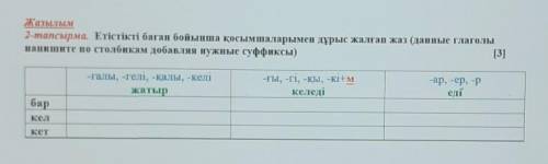 Жазылым 2-тапсырма. Етістікті баған бойынша қосымшаларымен дұрыс жалғап жаз (данные глаголынапишите