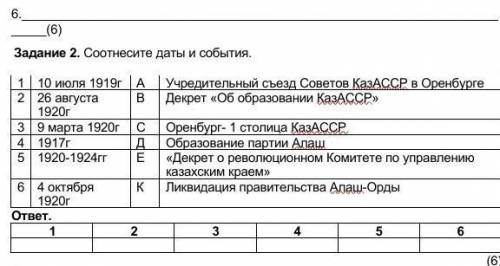 Задание 2. Соотнесите даты и события. 1 10 июля 1919г А Учредительный съезд Советов КазАССР в Оренбу